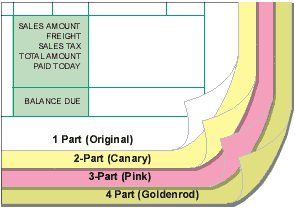 about parts